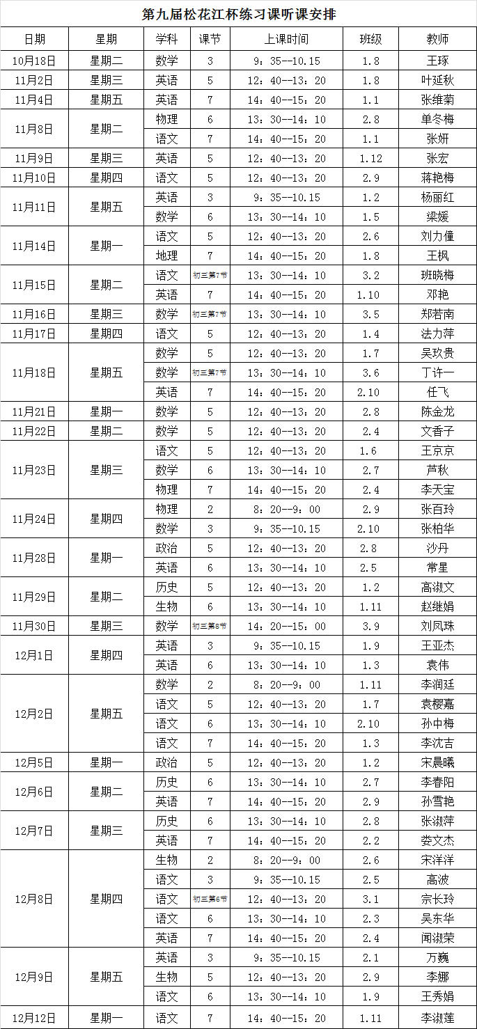 第九屆松花江杯練習(xí)課聽課安排.jpg