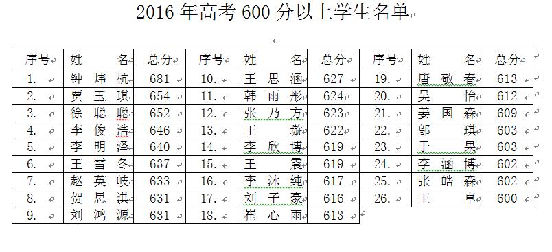 QQ截圖20170110150805.jpg